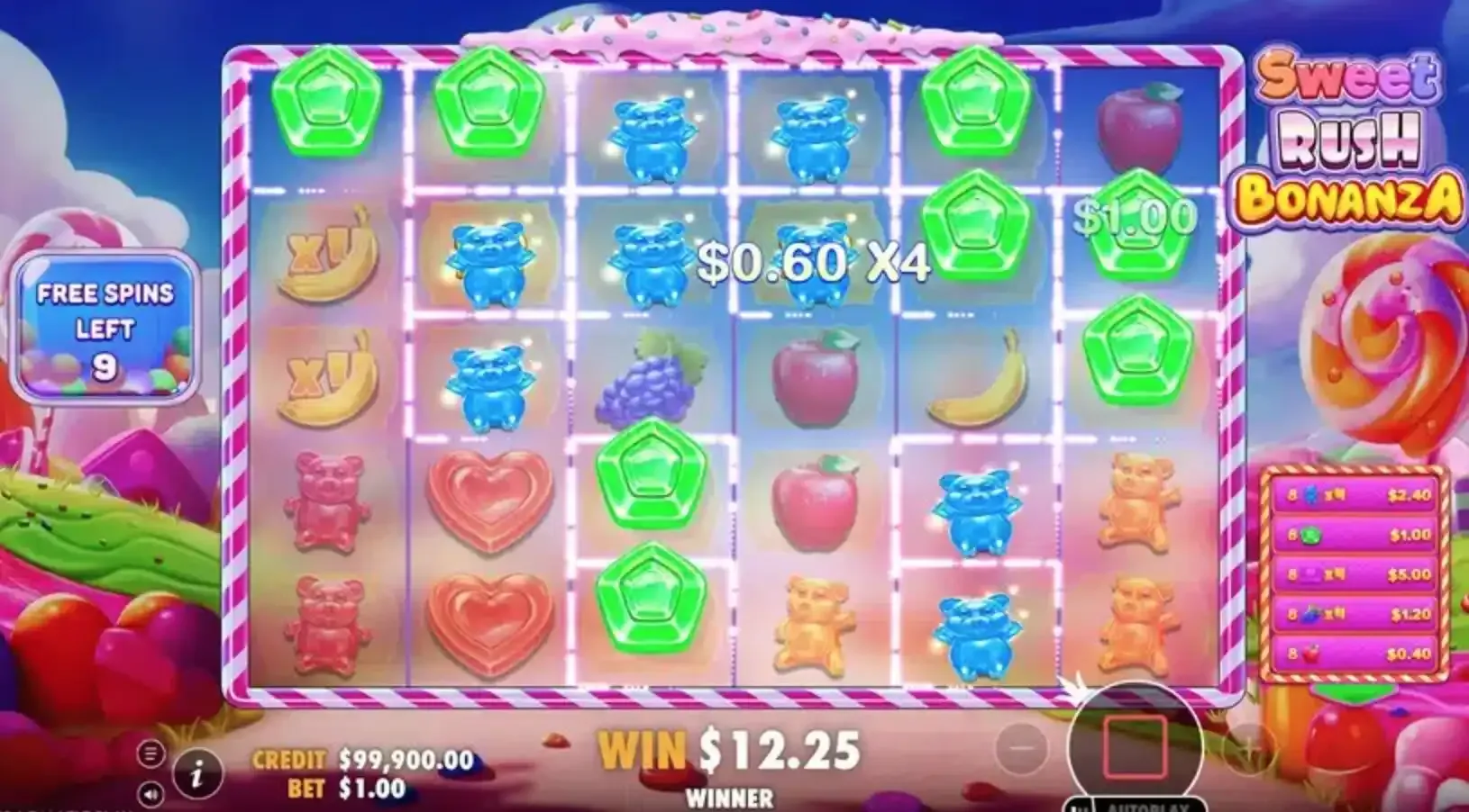 Sweet Rush Bonanza interface de jogo — botões de aposta, ante bet e spin na tela do slot